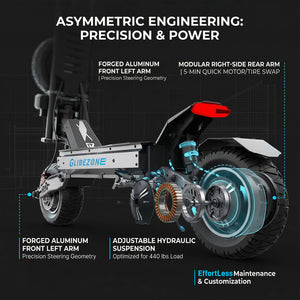 GD83 Off-Road Electric Scooter