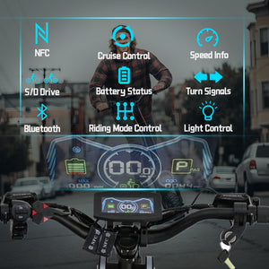 GlideZone GD82 Master 7000W Electric Scooter