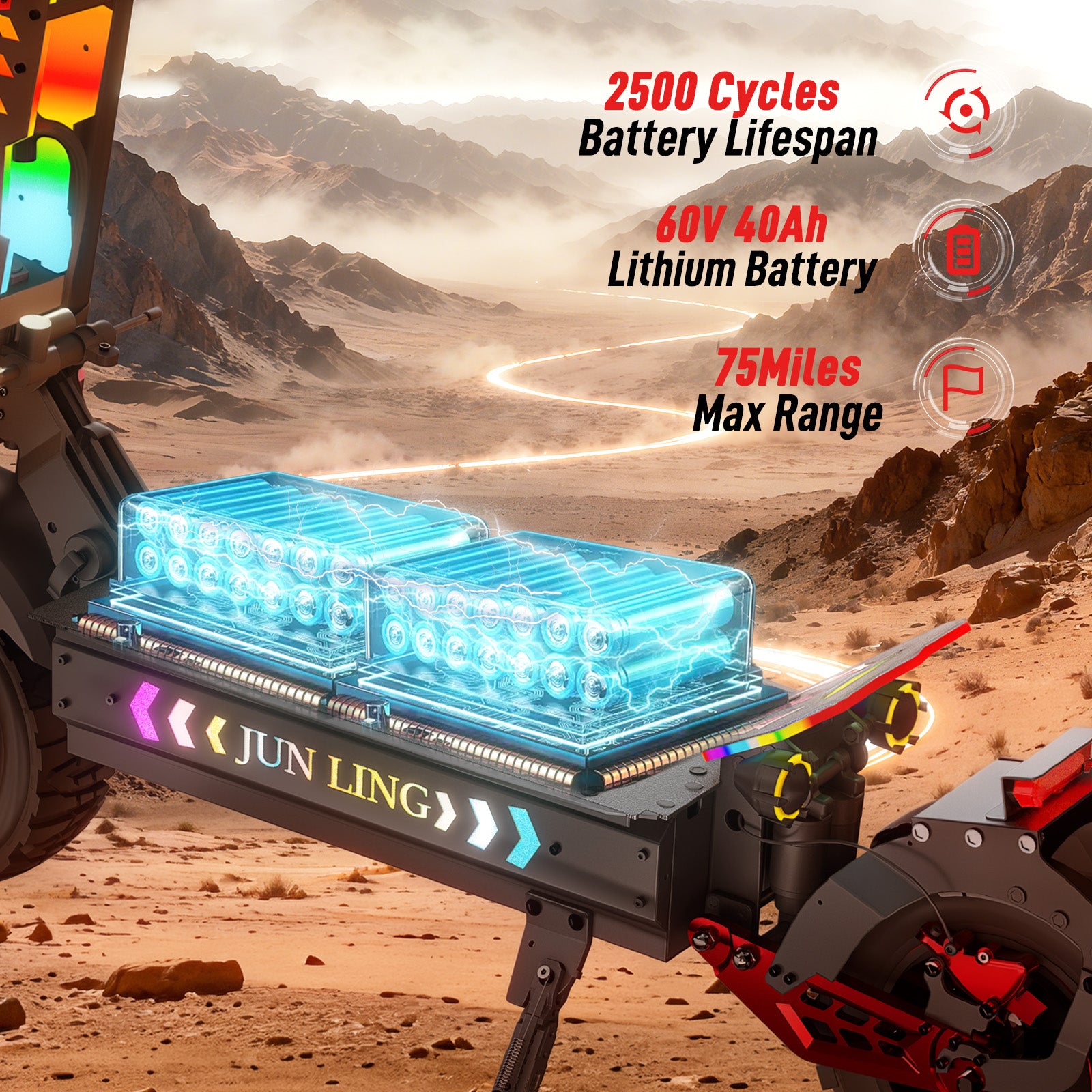 JunLing JL86 Pro All-Terrain Electric Scooter, Dual 4000W Motors, 75 Miles Range, 2400Wh Lithium Battery