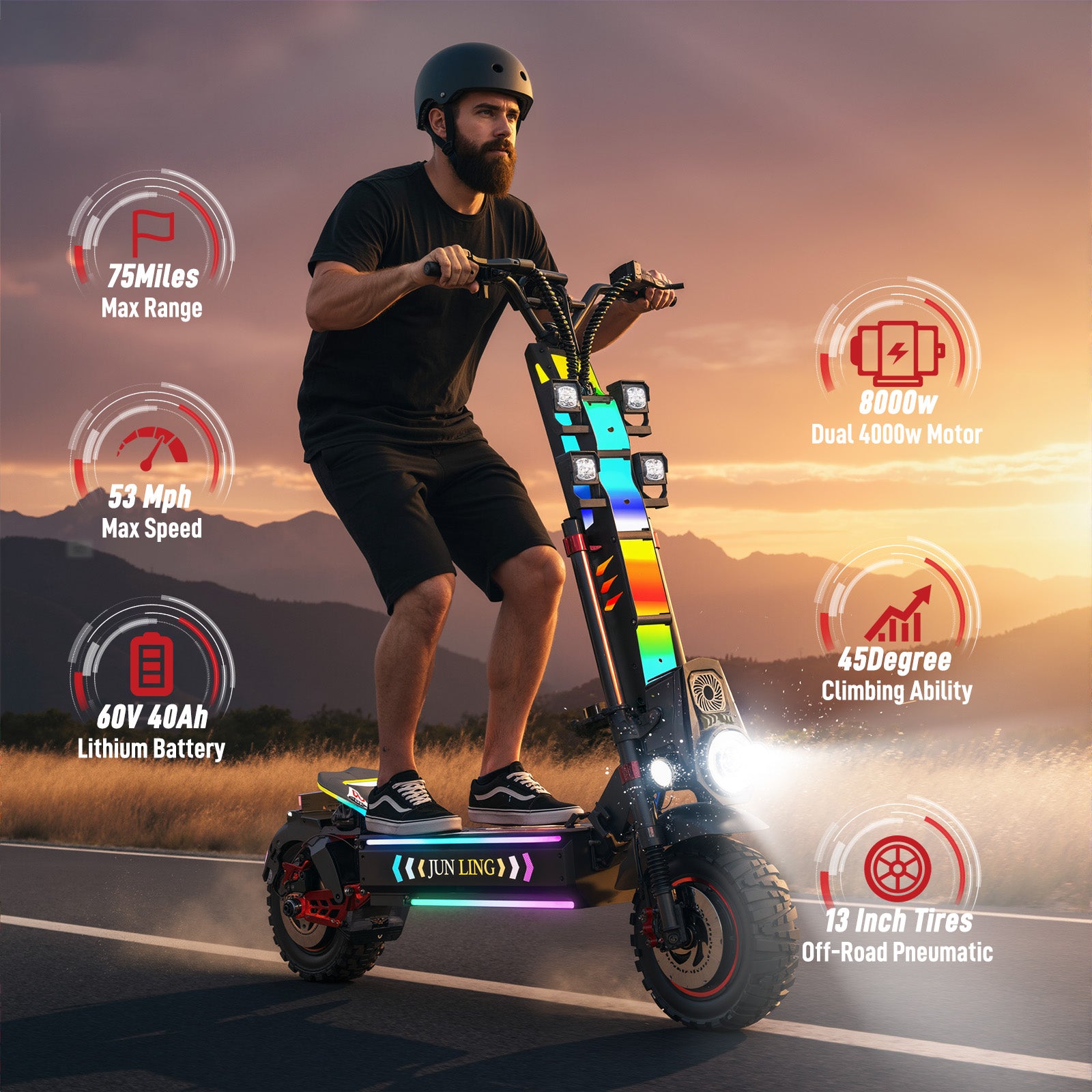 JunLing JL86 Pro All-Terrain Electric Scooter, Dual 4000W Motors, 75 Miles Range, 2400Wh Lithium Battery