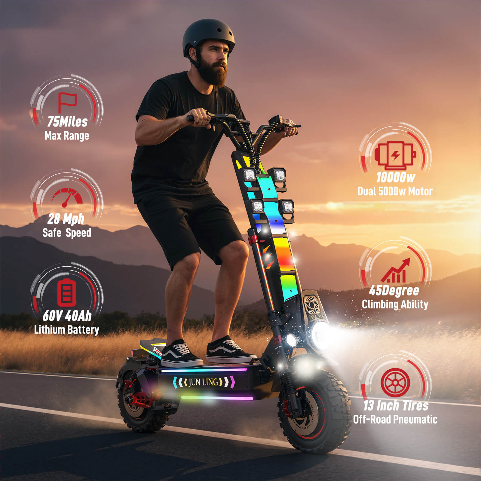 JunLing JL86 Pro All-Terrain Electric Scooter, Dual 5000W Hub Drives, 75 Miles Range, 2400Wh Lithium Battery