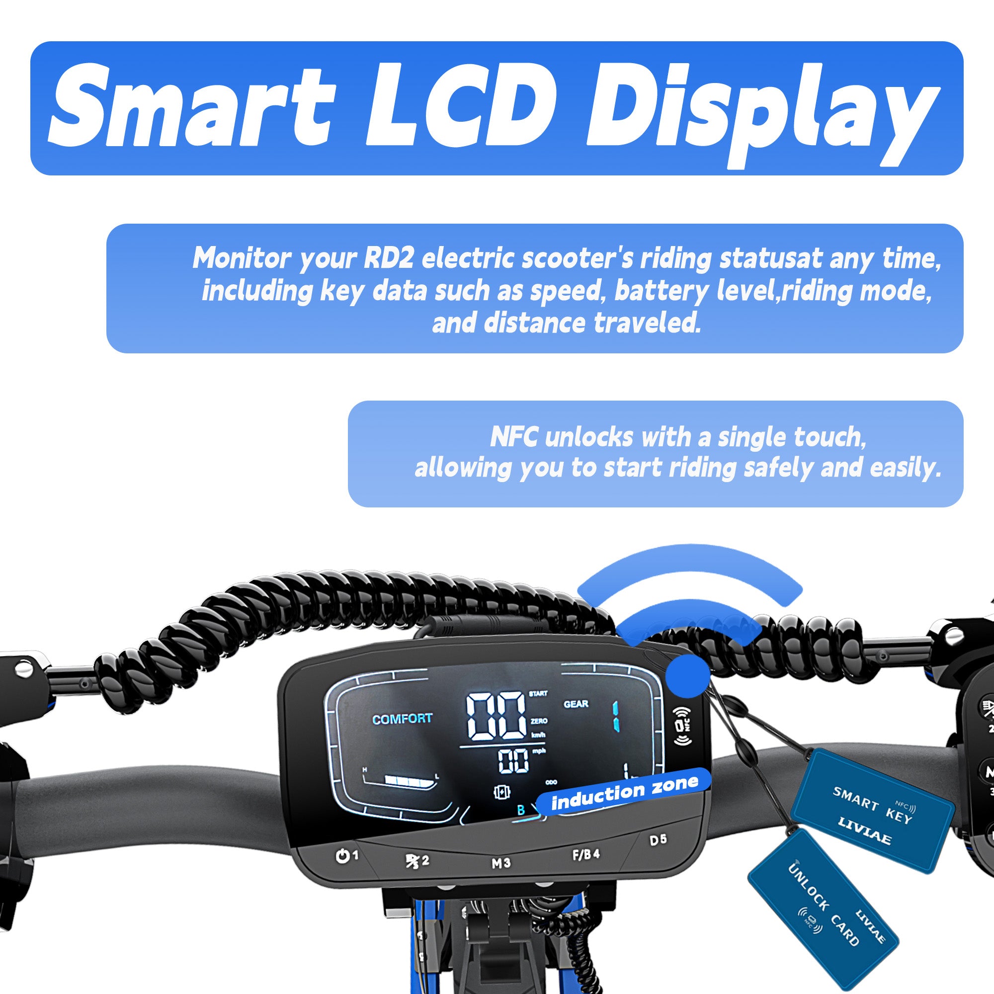 RD2 Off-Road Adult Electric Scooter, 5000W Dual Hub Motor, 55-Mile Range, 25 MPH Safe Speed, 1500Wh Long-Range Lithium Battery