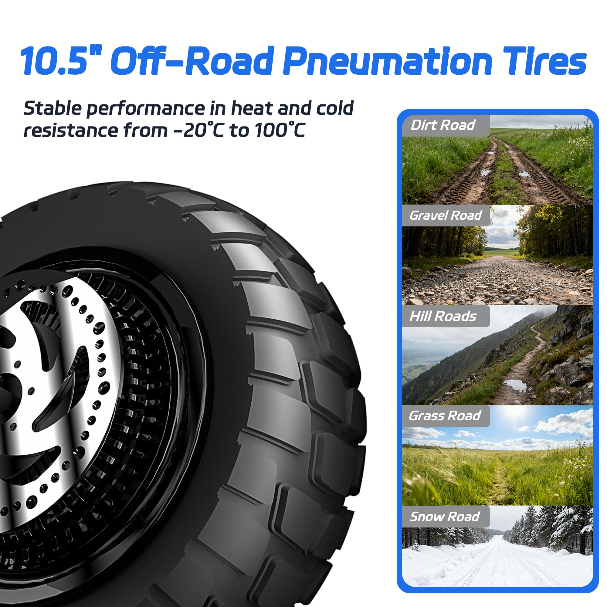 RD2 Off-Road Adult Electric Scooter, 5000W Dual Hub Motor, 55-Mile Range, 25 MPH Safe Speed, 1500Wh Long-Range Lithium Battery