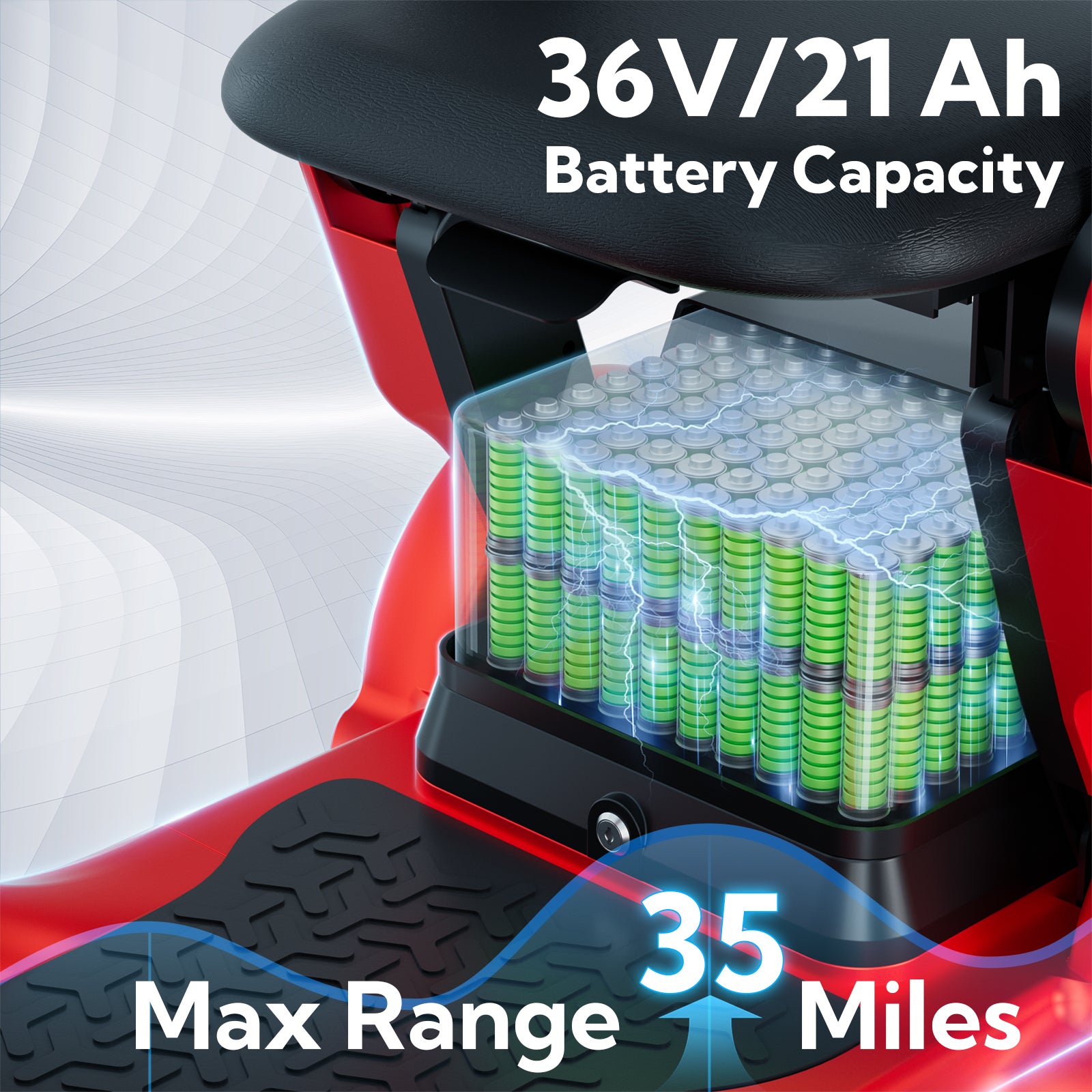 JunLing SPD2 4-Wheeled Mobility Scooters, 34 Miles Range, 756Wh Lithium Battery, 265lbs PayLoad