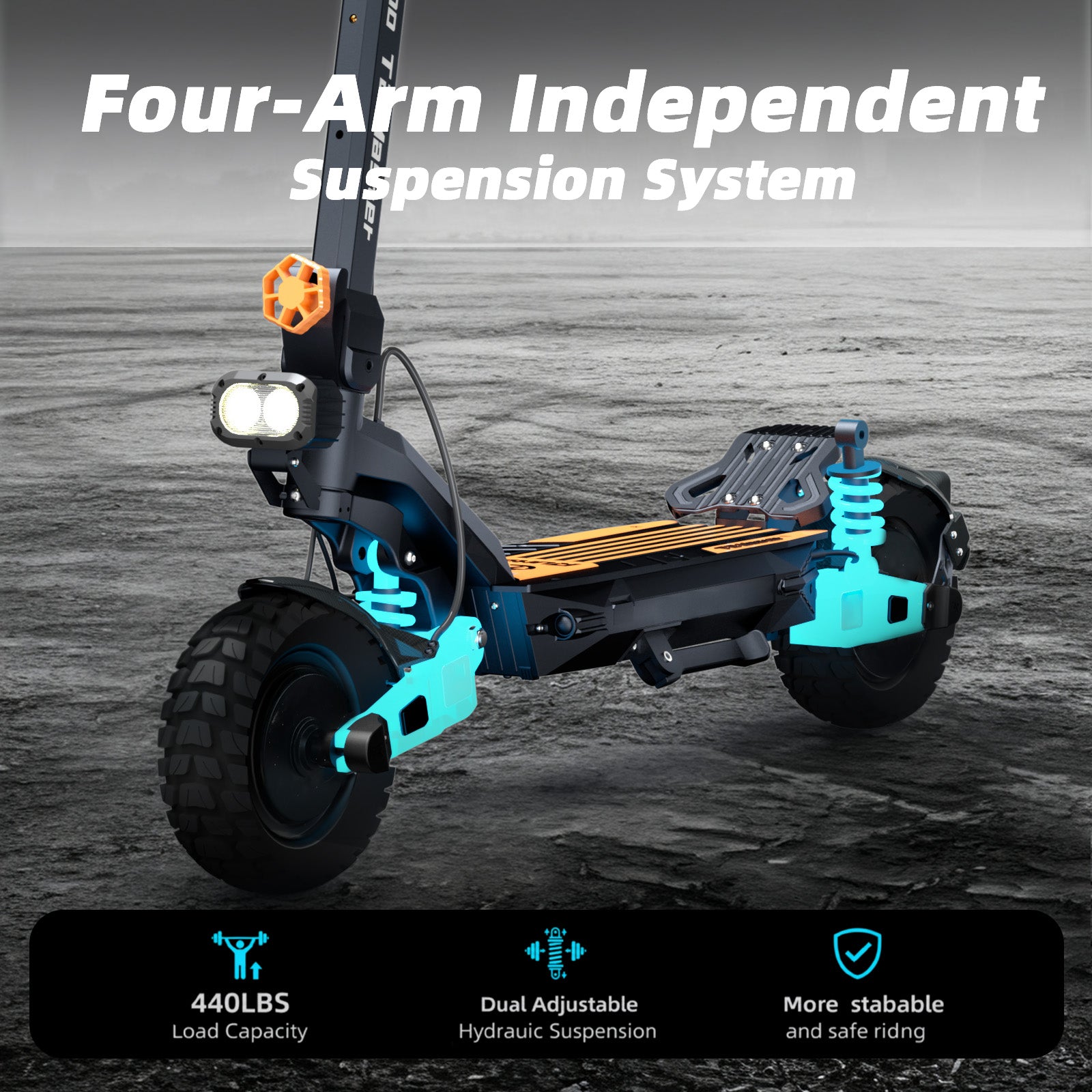 Glidezone T2 Master All-Terrain Adult Electric Scooter with 2400W Dual Motors, 1081Wh Lithium Battery and 46 Miles of Range